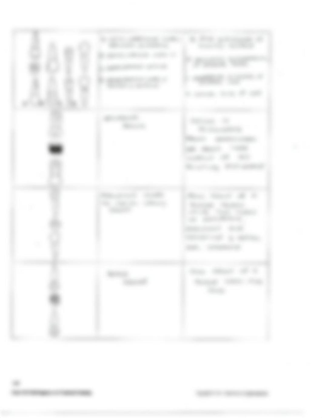 Ch28_Oral_Diagnosis_and_Treatment_Planning.pdf_dwuy499ud99_page4