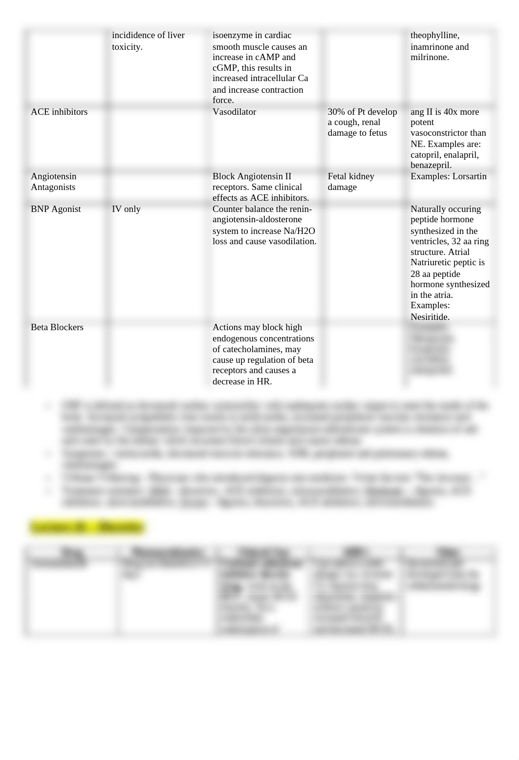 Pharm II Exam 1 Notes_dwuz45h2v47_page2