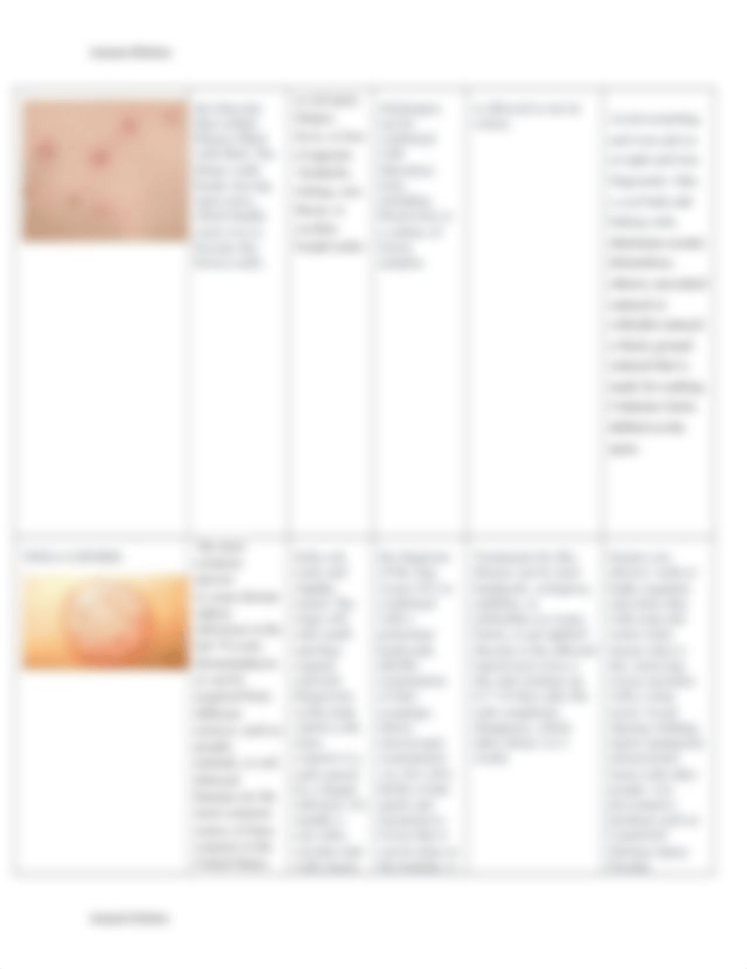 disease chart amaria.docx_dwv1jzkjhdc_page4