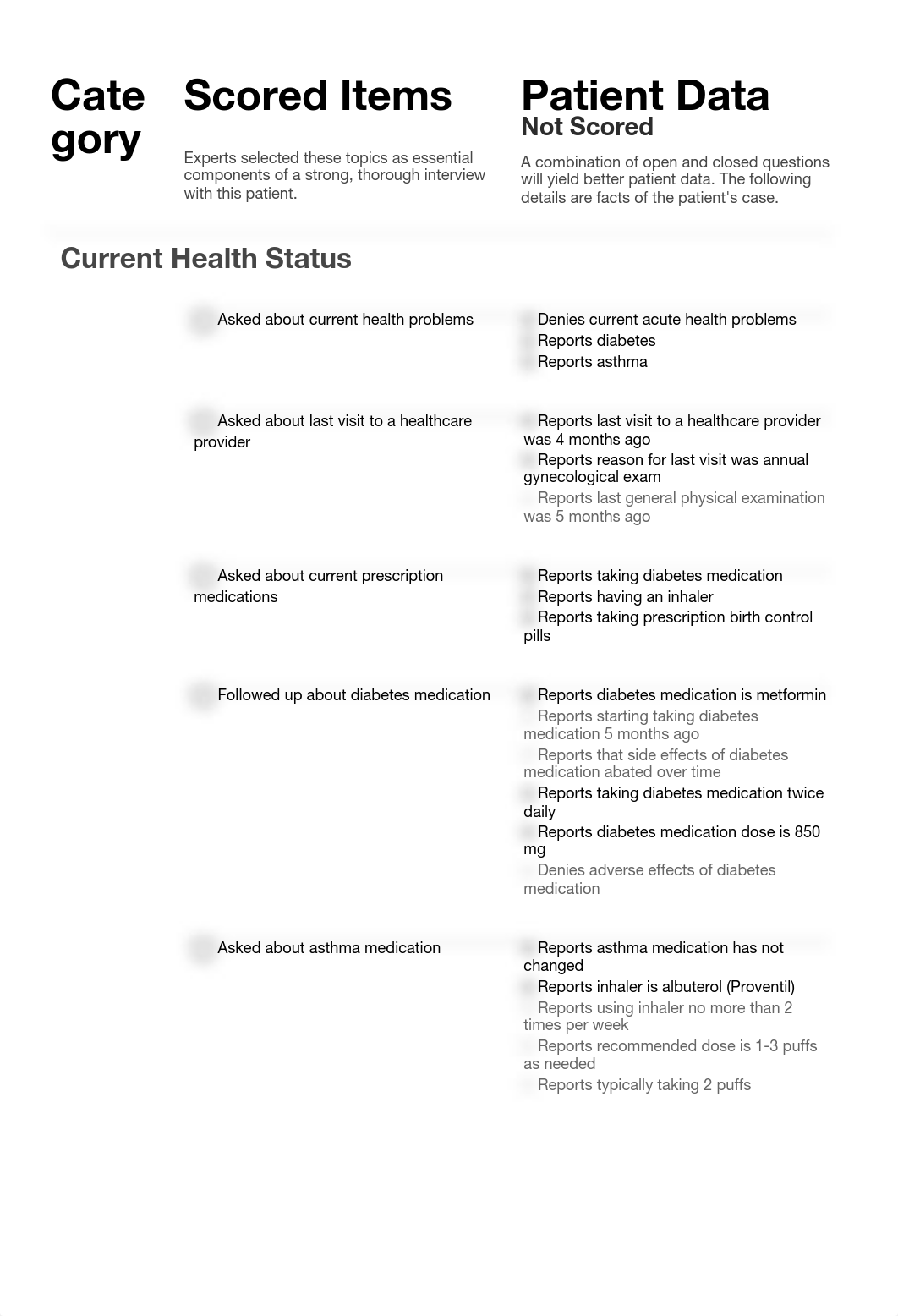 Comprehensive Assessment _ Completed _ Shadow Health.pdf_dwv4321t703_page1