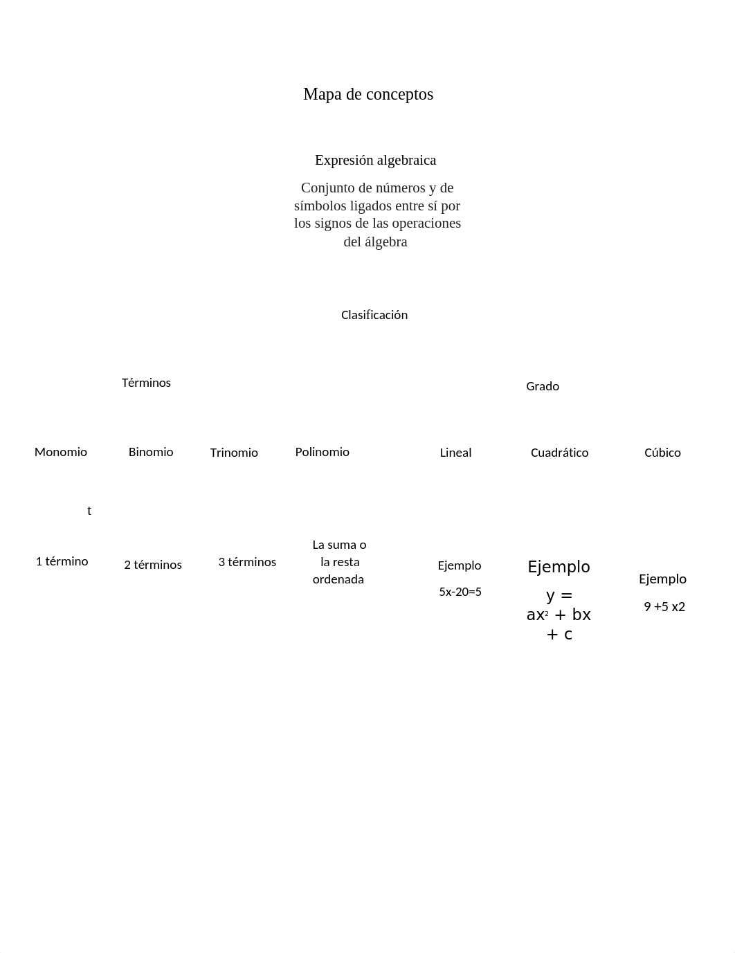 math 112 2.1.docx_dwv5mkrbv0j_page1