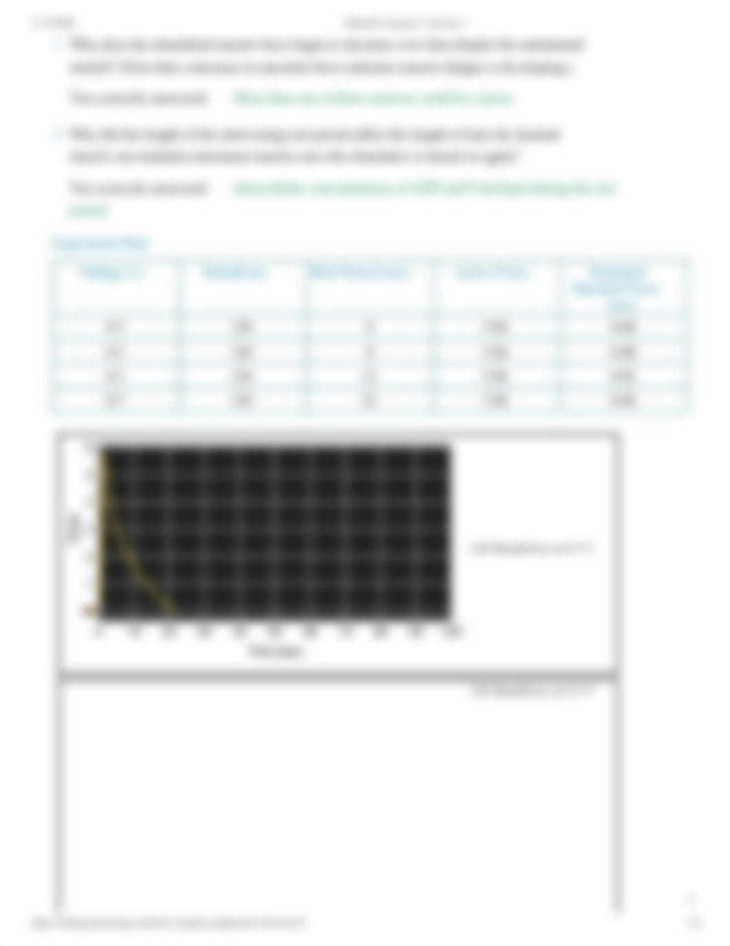 PhysioEx Exercise 2 Activity 5.pdf_dwv6up0dbbq_page2