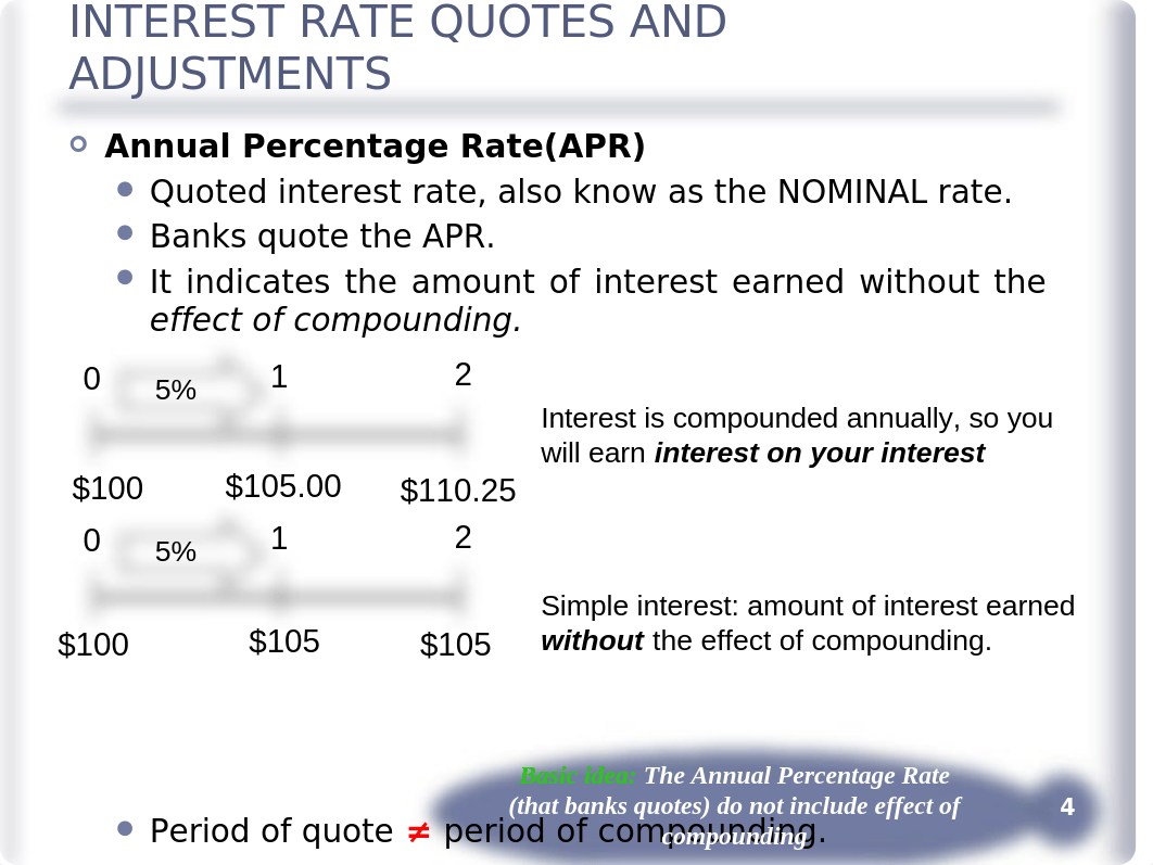 Fin201_Lecture5_InterestRates_updated_dwv76ivh8jz_page4