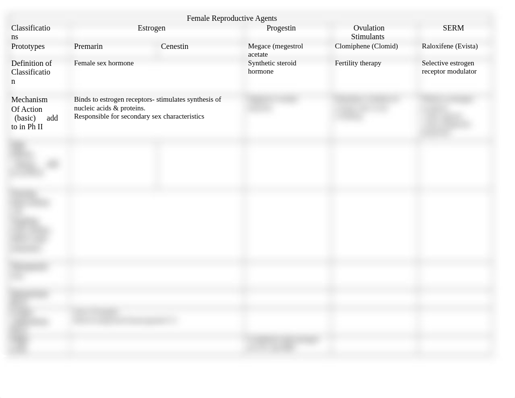 Female+Reproductive+Agents.doc_dwv9m1p2pos_page1