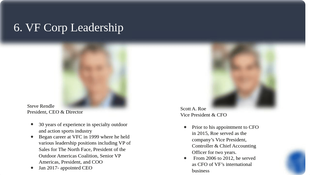 VF Corp and Nike
VF Corporation
-
History
Leadership
Products
Market
N_dwvayij3av2_page5