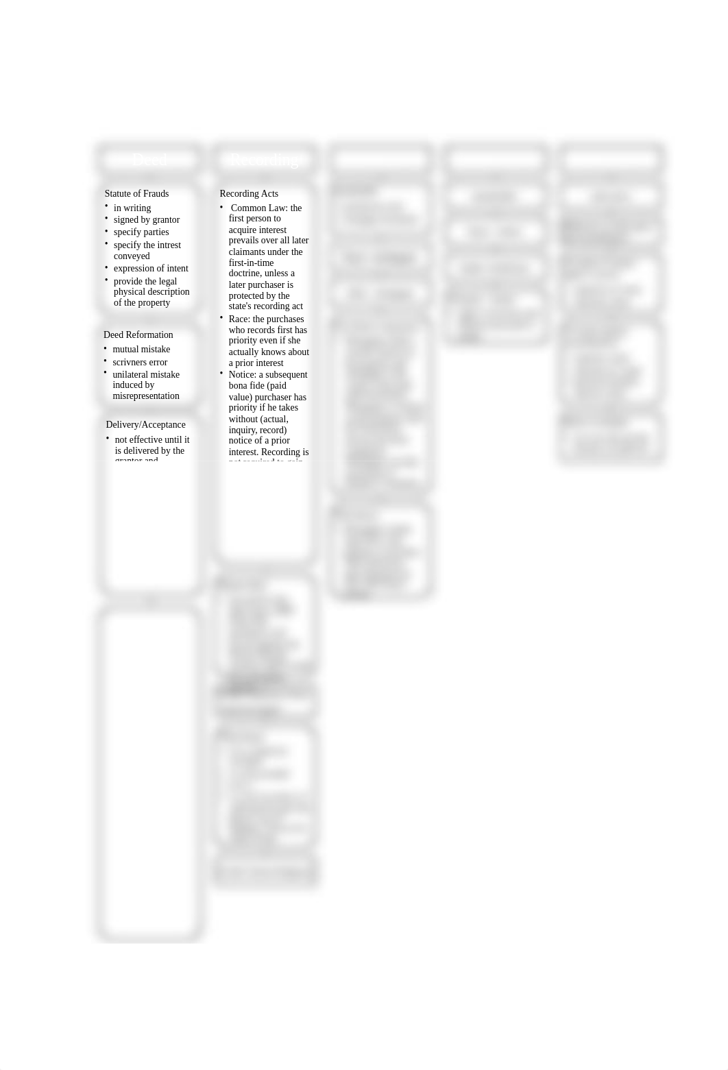 Property Charts_dwvdjo0nhht_page1