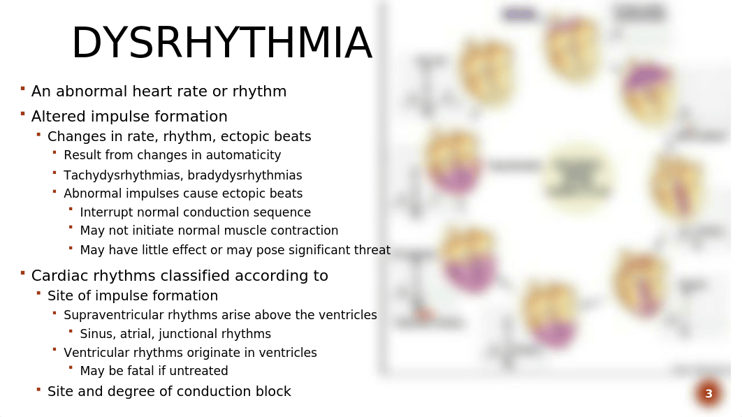 Life-Threatening dysrhythmias PB20.pptx_dwvekcwk722_page3