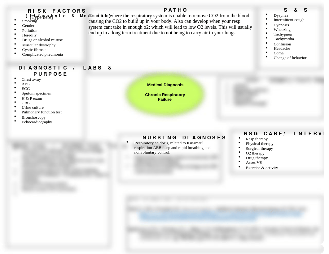 CONCEPT MAP WK 2.doc_dwvfqv8df7b_page1