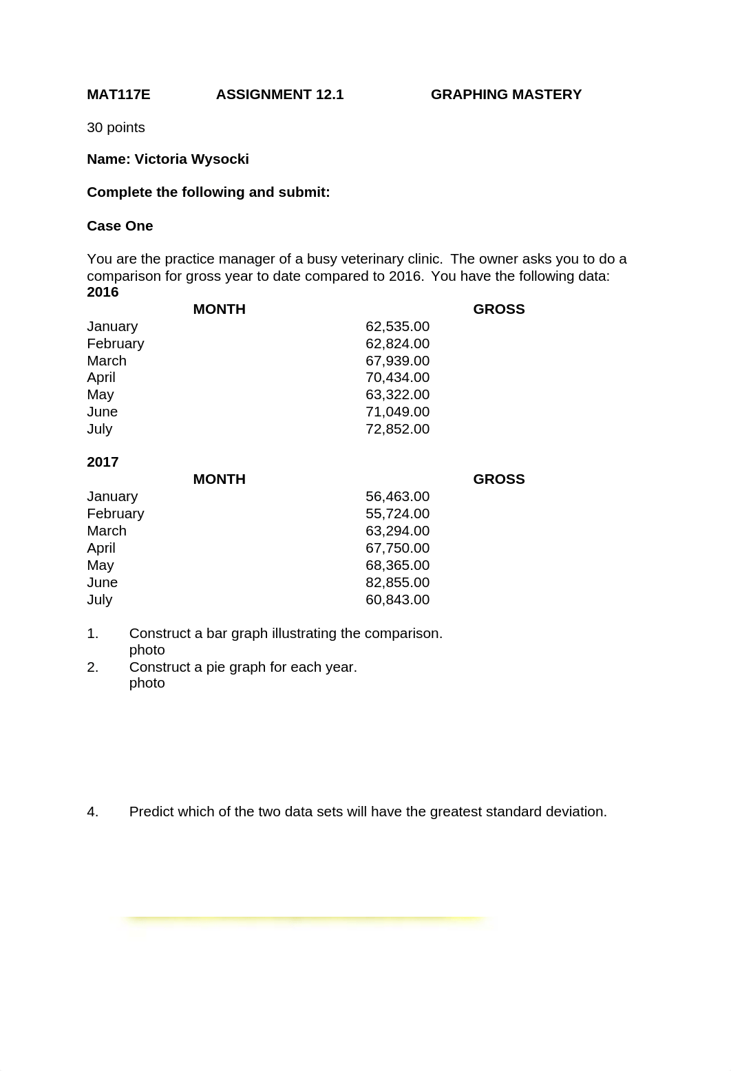 Assignment 12.1 answered.docx_dwvftdxbj16_page1