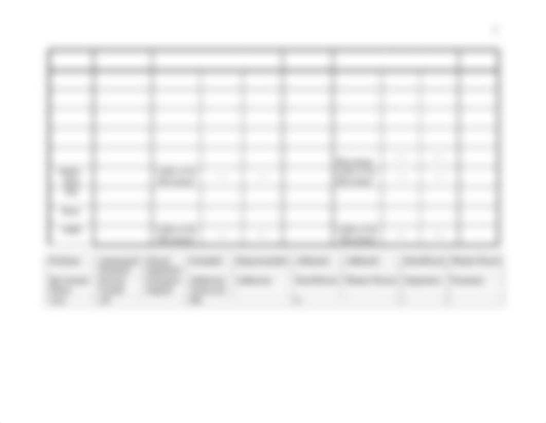 Analysis of Movement--practice assignment.doc_dwvhcr29w8e_page2