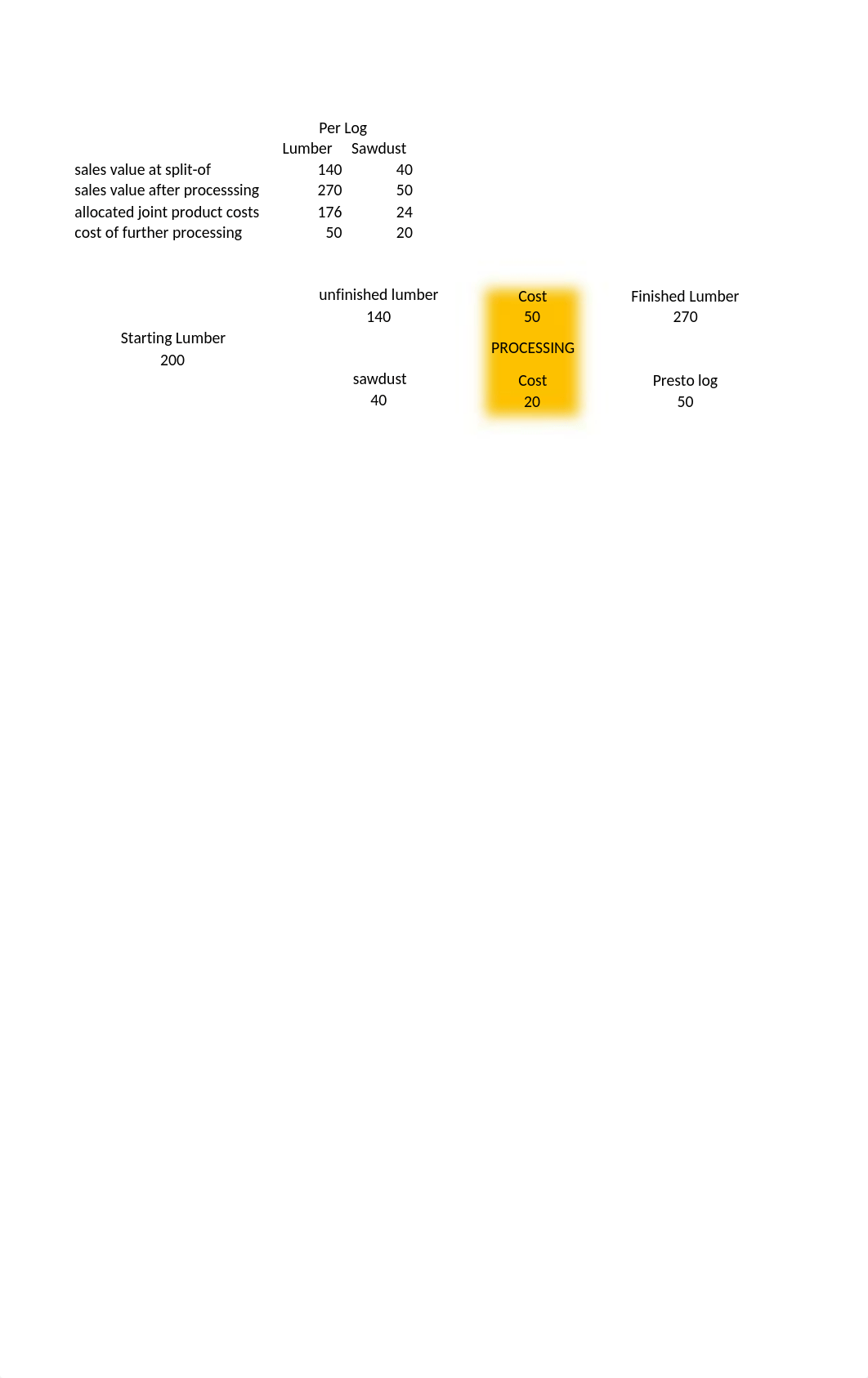 Ch. 6 Notes.xlsx_dwvimye2h99_page5