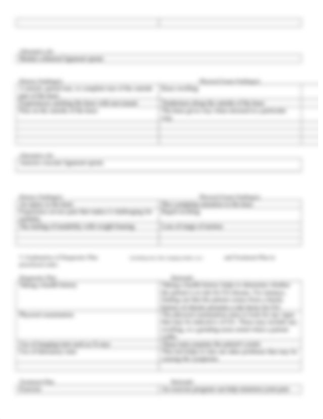 Acquifer Worksheet Case 11-74 Year Old Female with Knee Pain.docx_dwvj6720vh9_page2