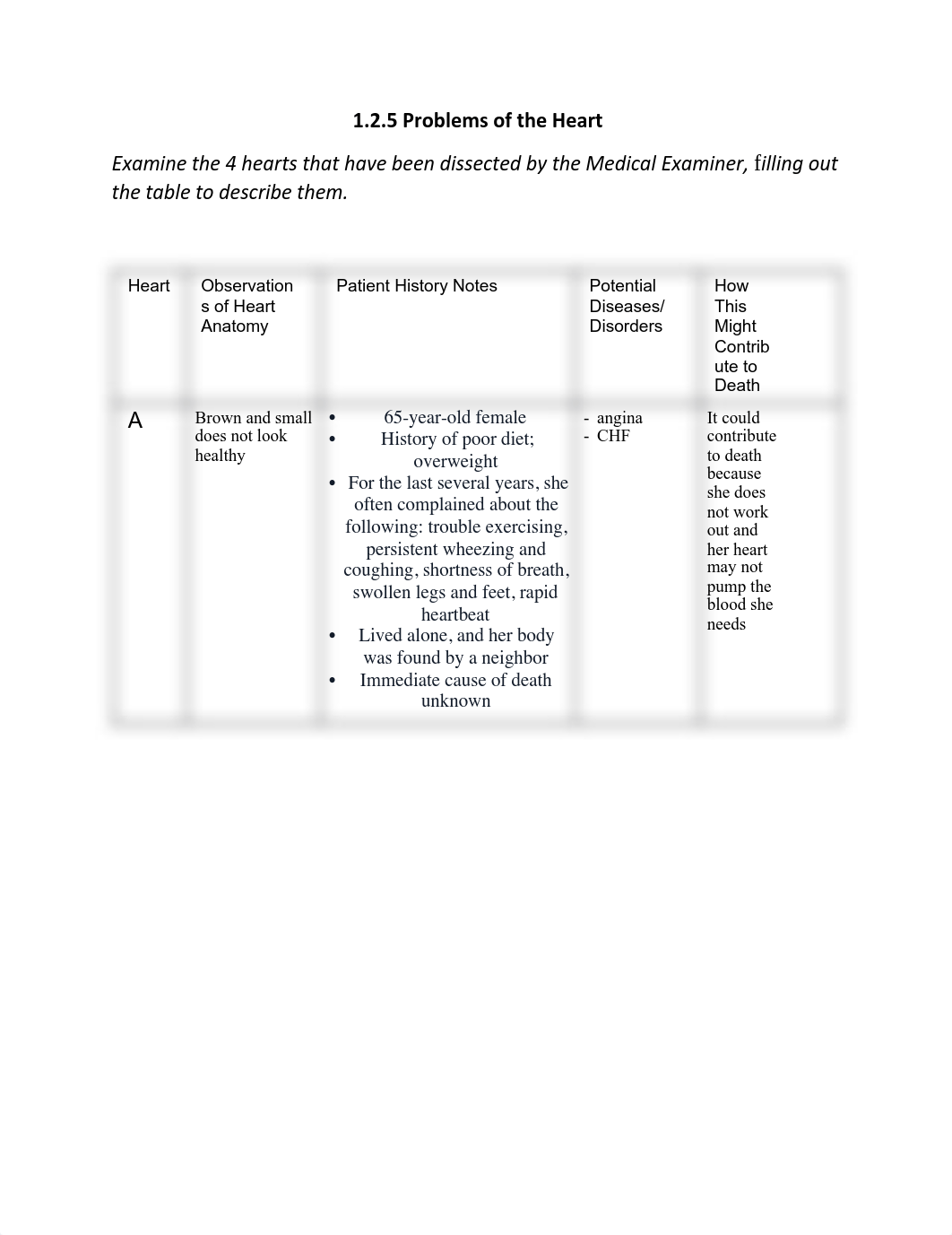 1.2.5 Problems of the heart.pdf_dwvjkexvs0e_page1