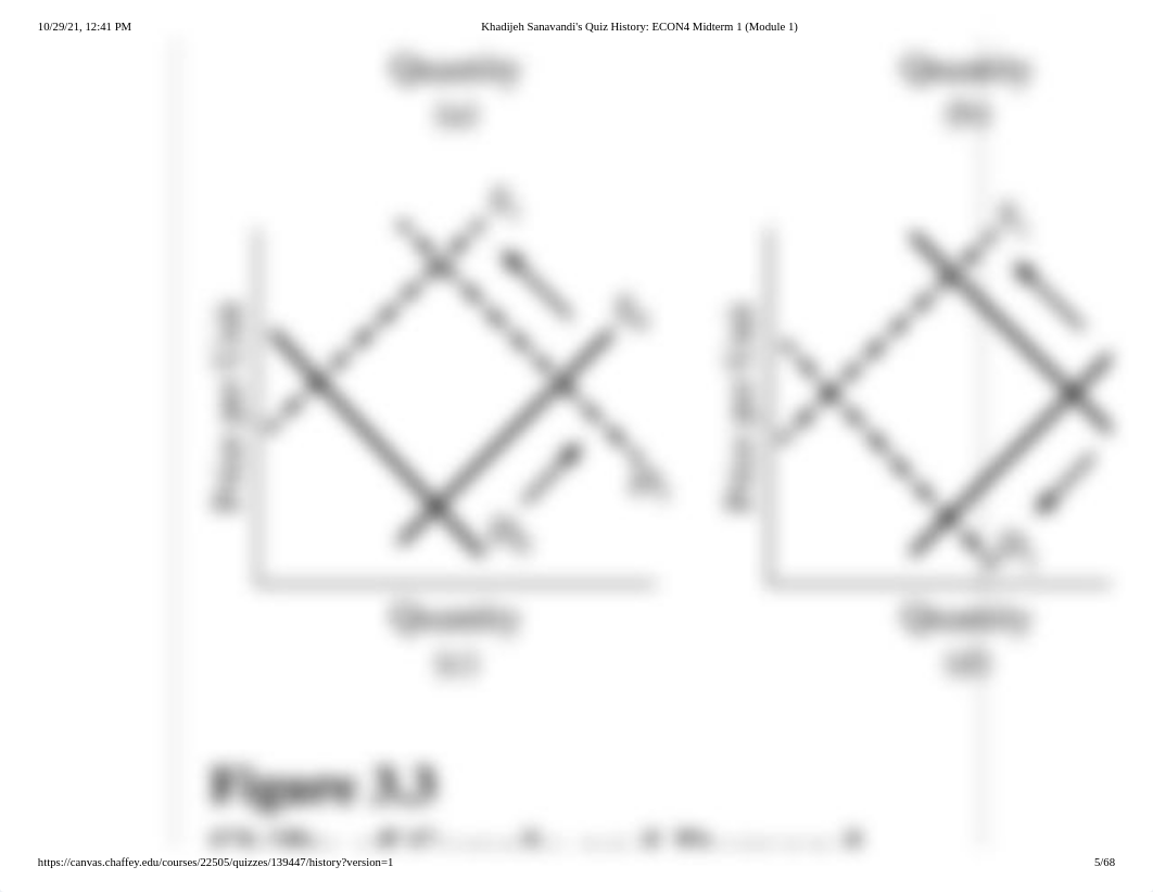 Khadijeh Sanavandi's Quiz History_ ECON4 Midterm 1 (Module 1).pdf_dwvlsf2ug8n_page5