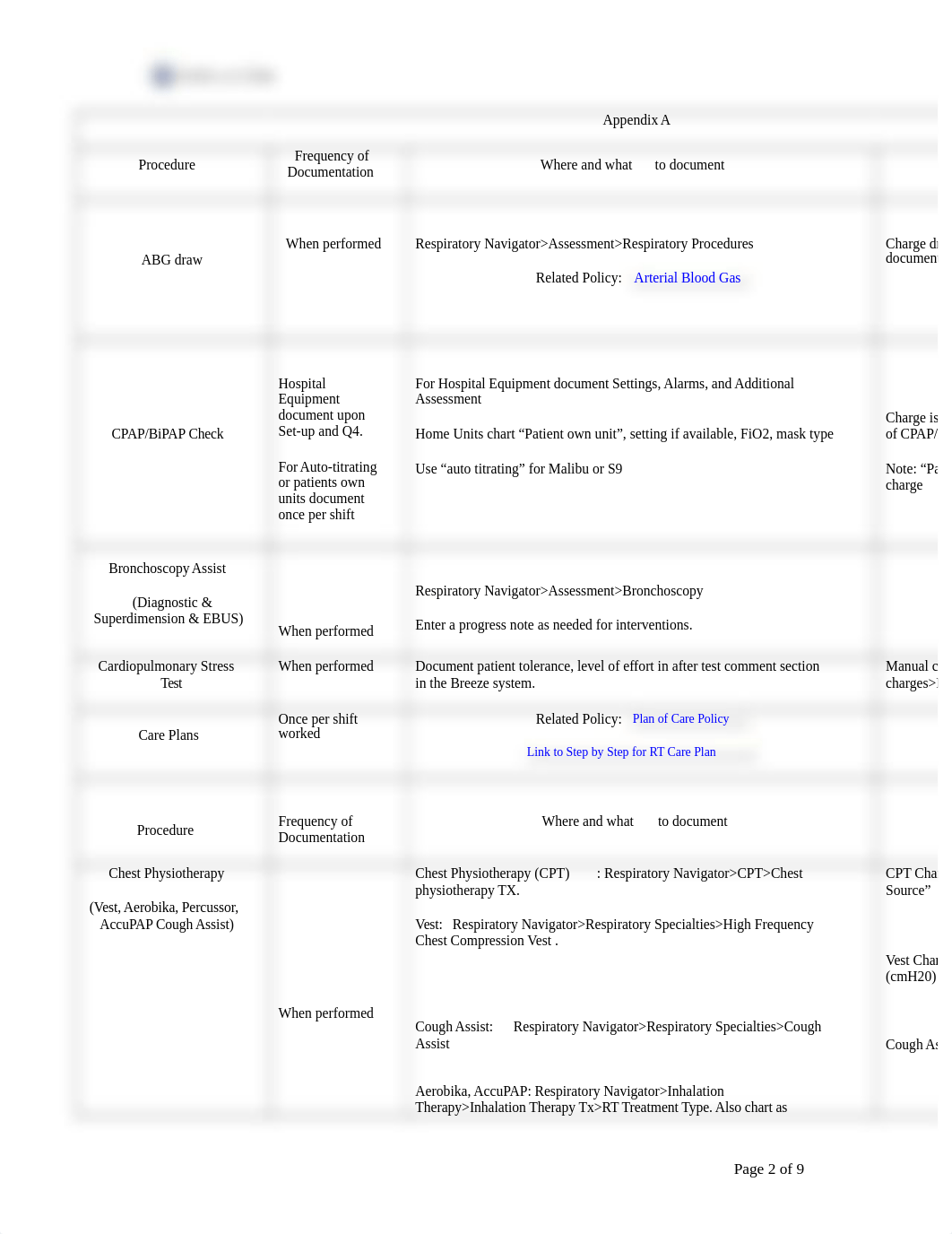 RESPIRATORY THERAPY CHARTING AND CHARGING GUIDELINES.docx_dwvn5scqtw4_page2