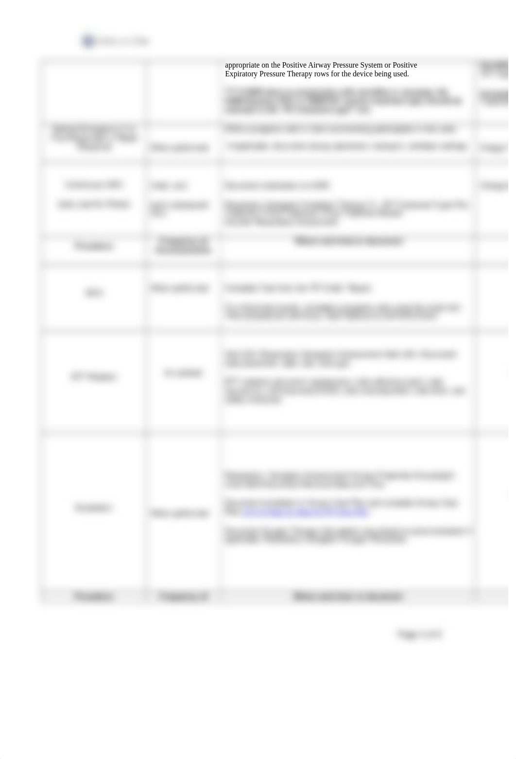 RESPIRATORY THERAPY CHARTING AND CHARGING GUIDELINES.docx_dwvn5scqtw4_page3