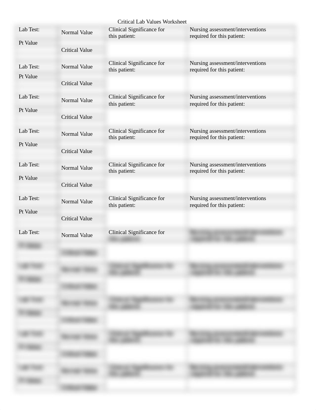 Critical Lab Values Worksheet.docx_dwvnu853p37_page1