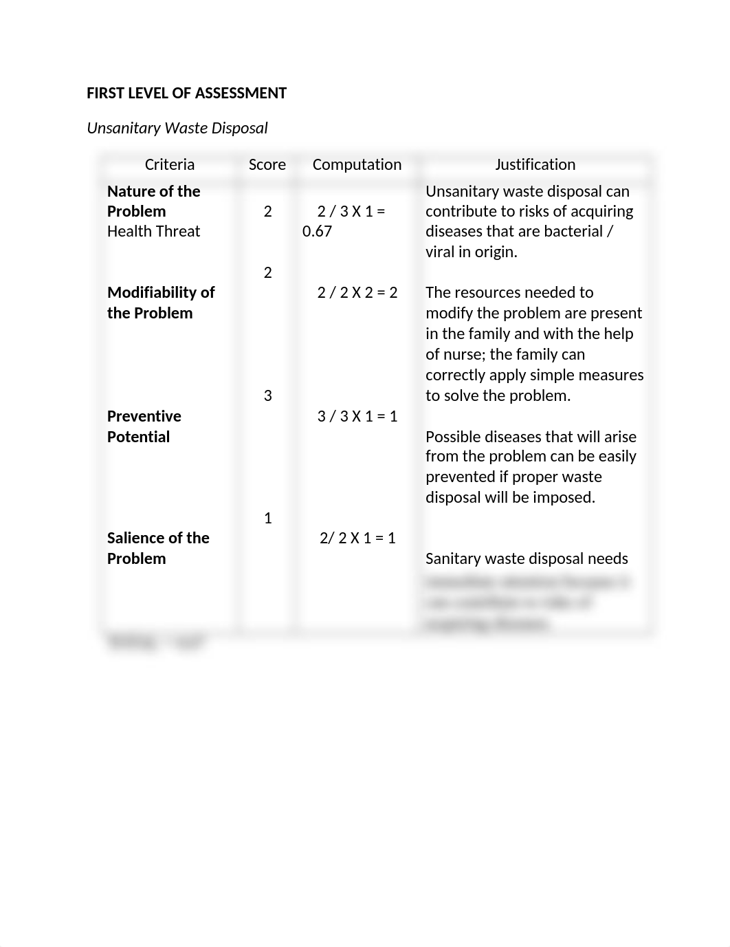 98433328-First-and-Second-Level-of-Assessment-Unsanitary-Waste-Disposal.docx_dwvparax0aq_page1