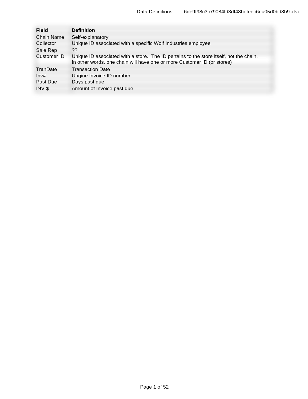 Delinquent AR Pareto #1 TEMPLATE.xlsx_dwvt7f309u9_page1