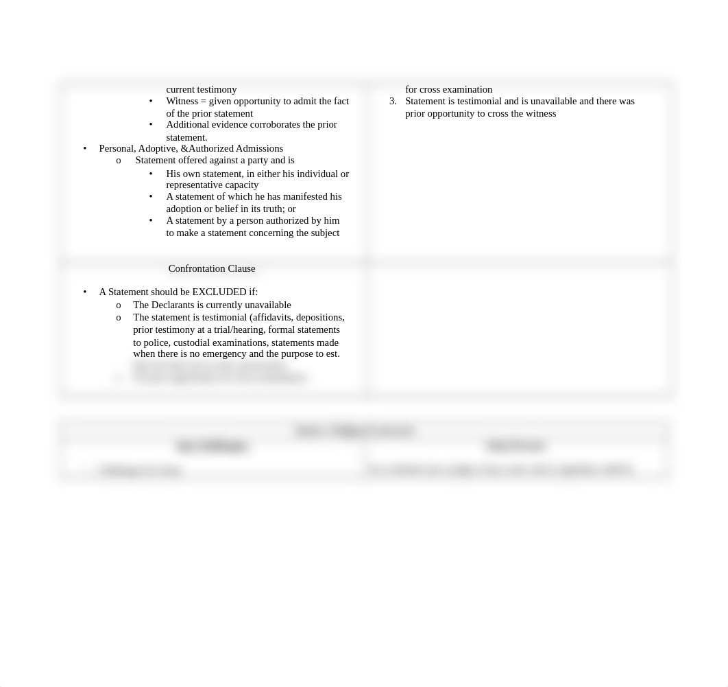 Evidence Bar Exam Quick Study.docx_dwvujs26fmy_page2