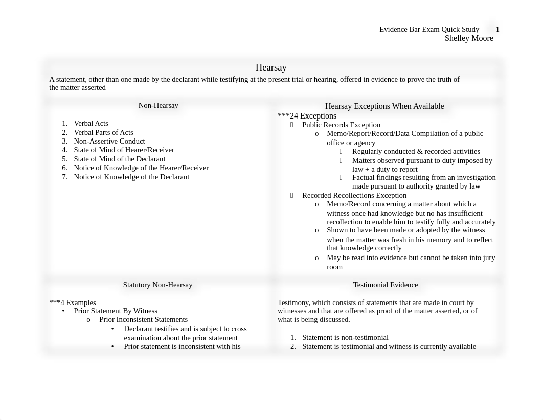 Evidence Bar Exam Quick Study.docx_dwvujs26fmy_page1