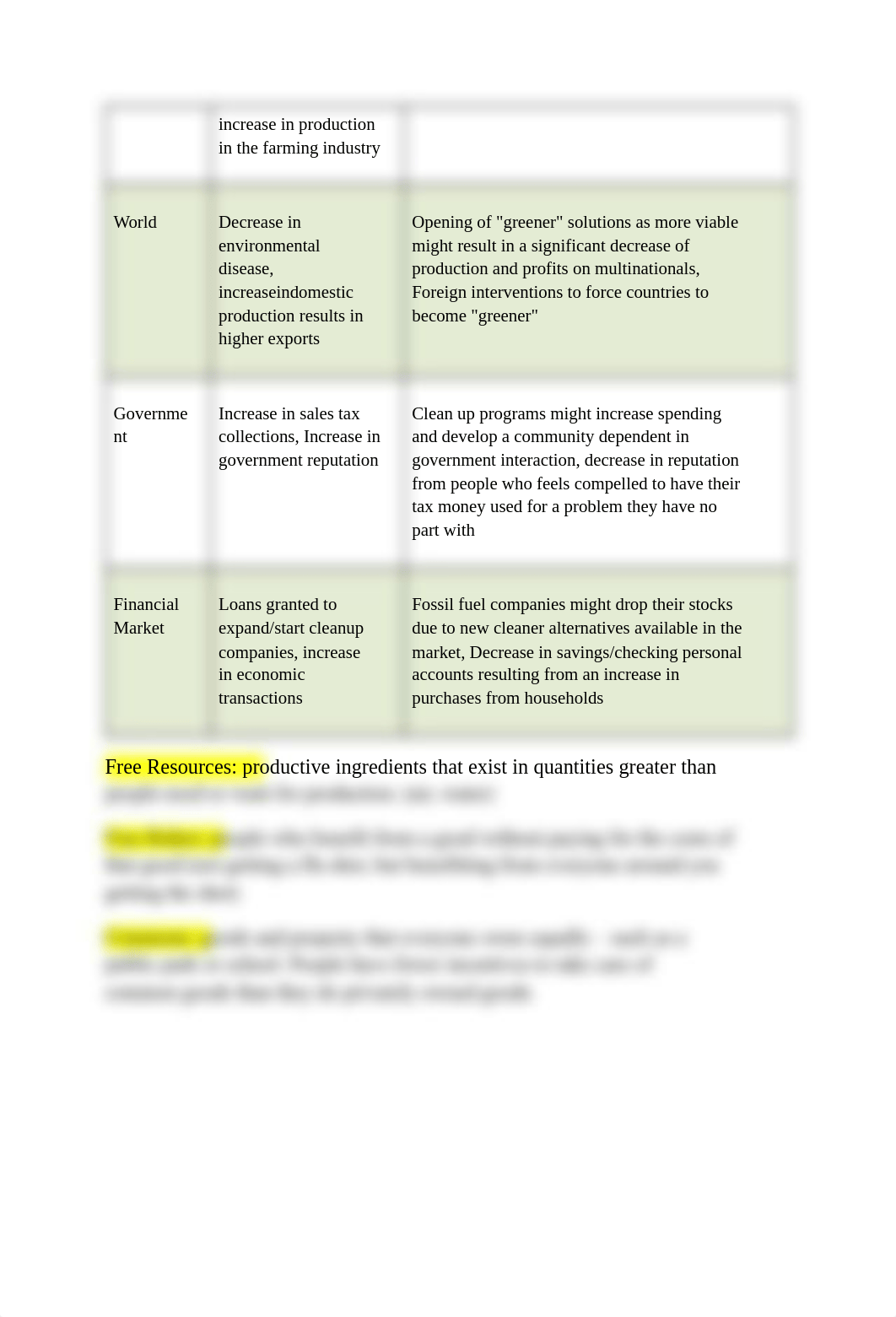 Module 6 Review Guide.pdf_dwvulu7pdoz_page3