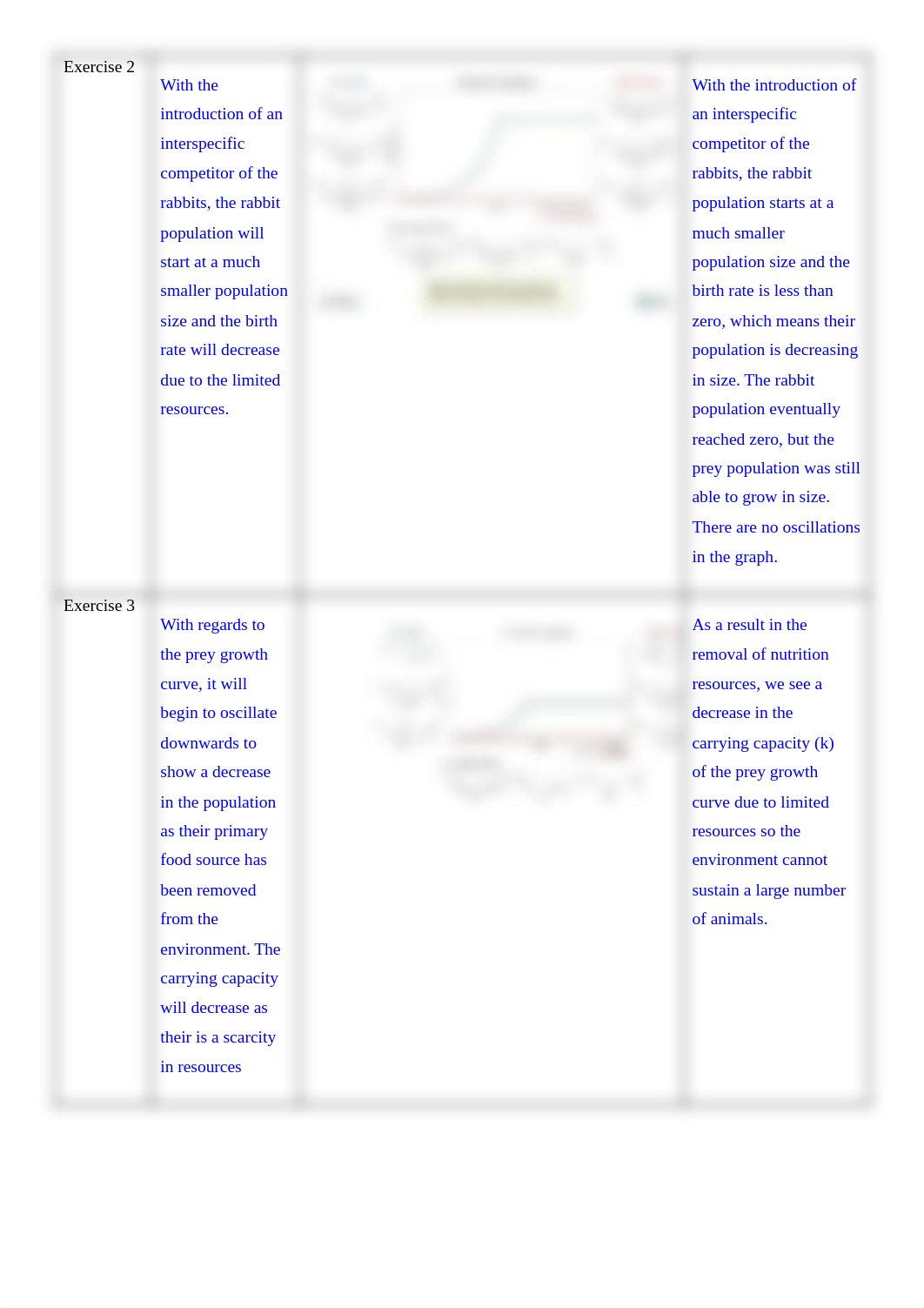 WEEK 9 LAB - JANESSA MORGAN.docx.pdf_dwvung6zr0m_page2