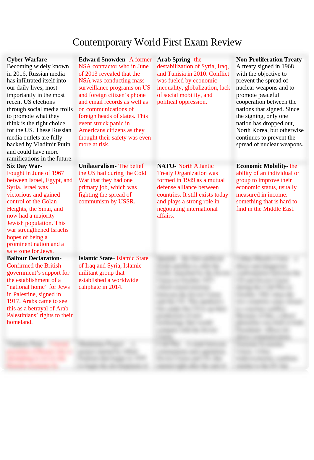 Contemporary World First Exam Review.docx_dwvvei3fs47_page1