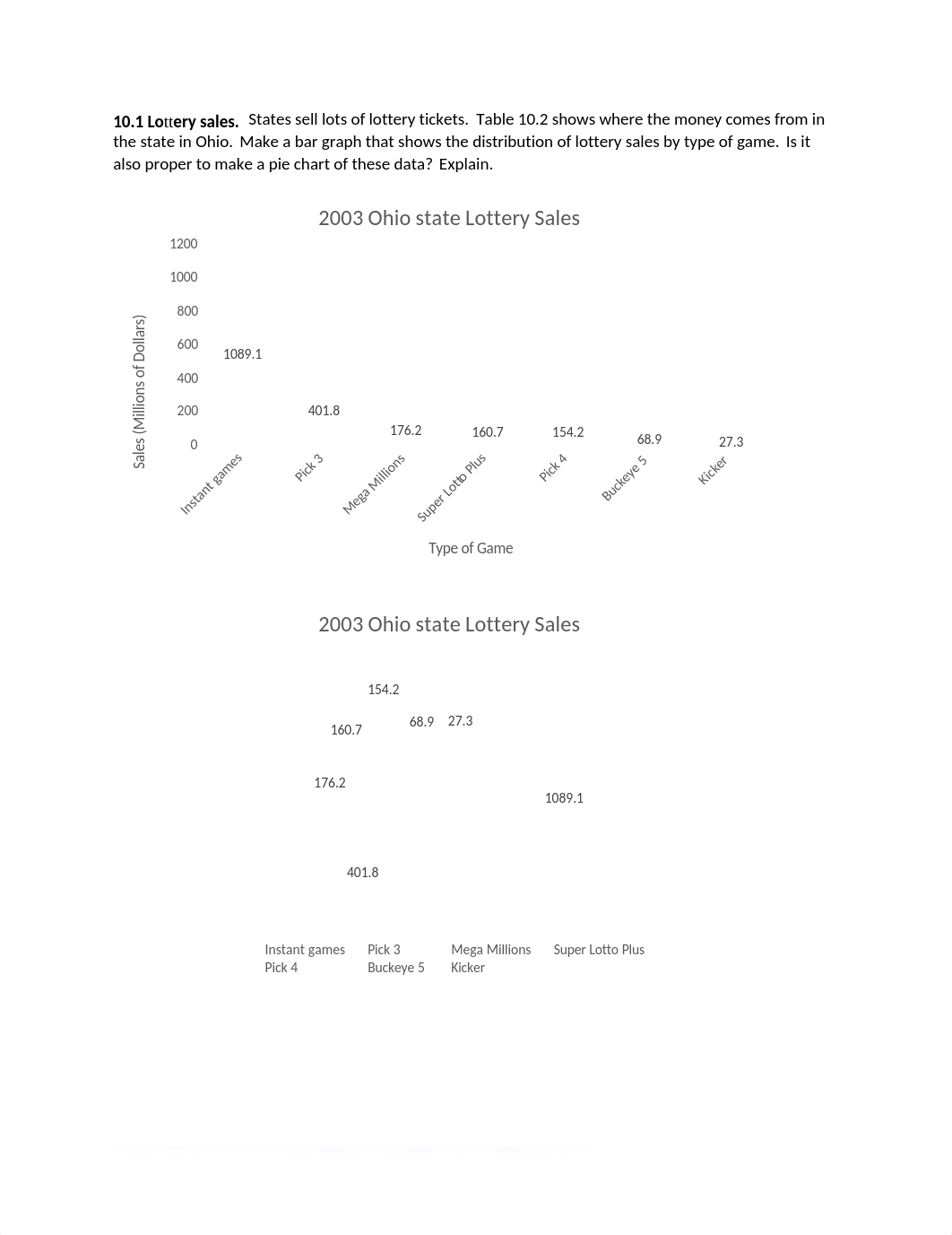 MTH 110 W4-HMW.docx_dwvwy58wh3a_page1