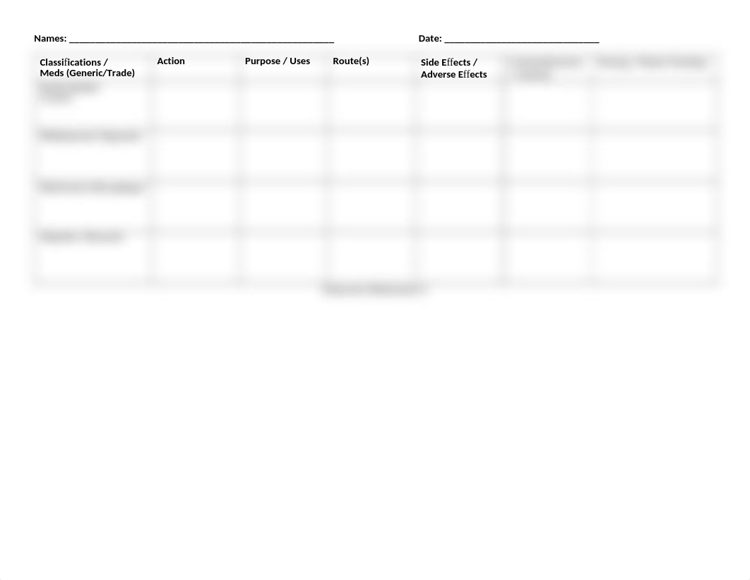 Endocrine Medications 2.docx_dww0jn1ahz9_page1