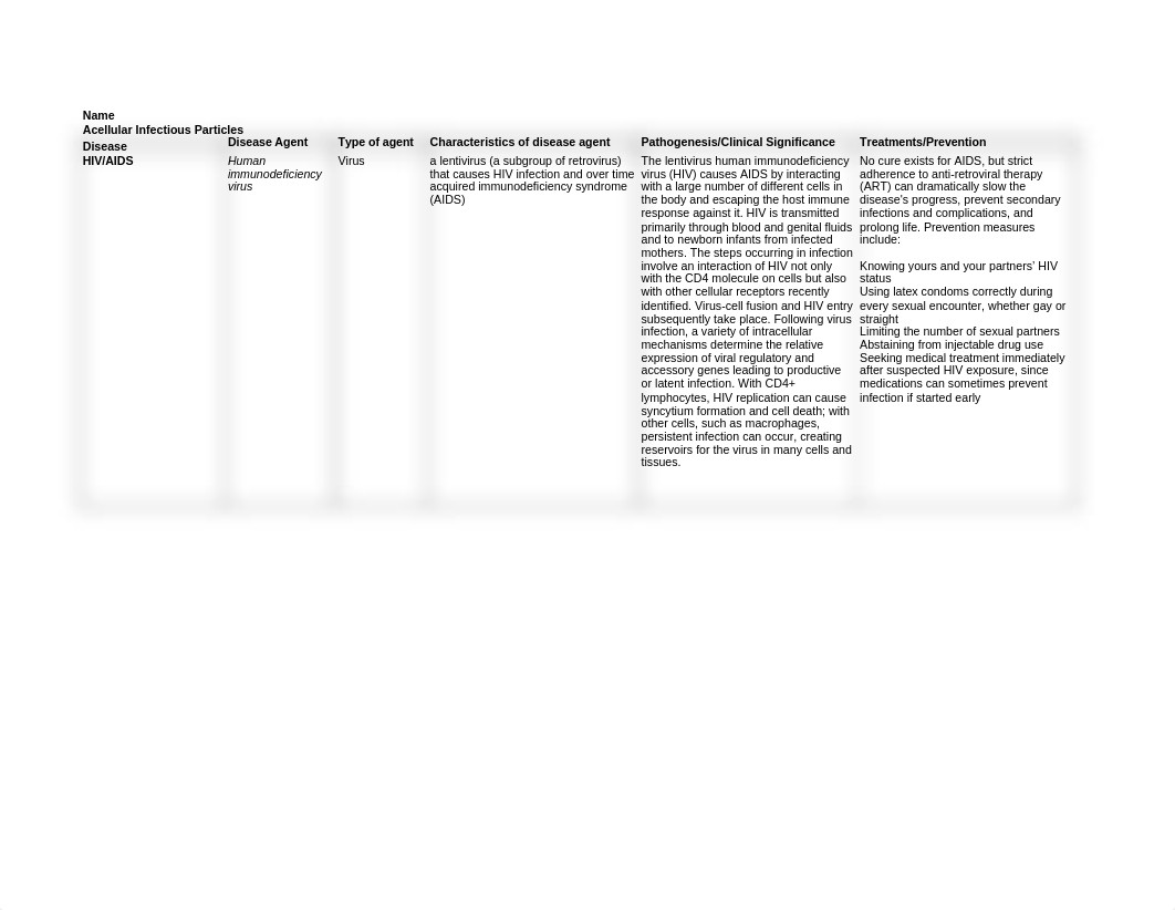 MOD 4 DISEASE CHART.xls_dww6ailz13d_page1