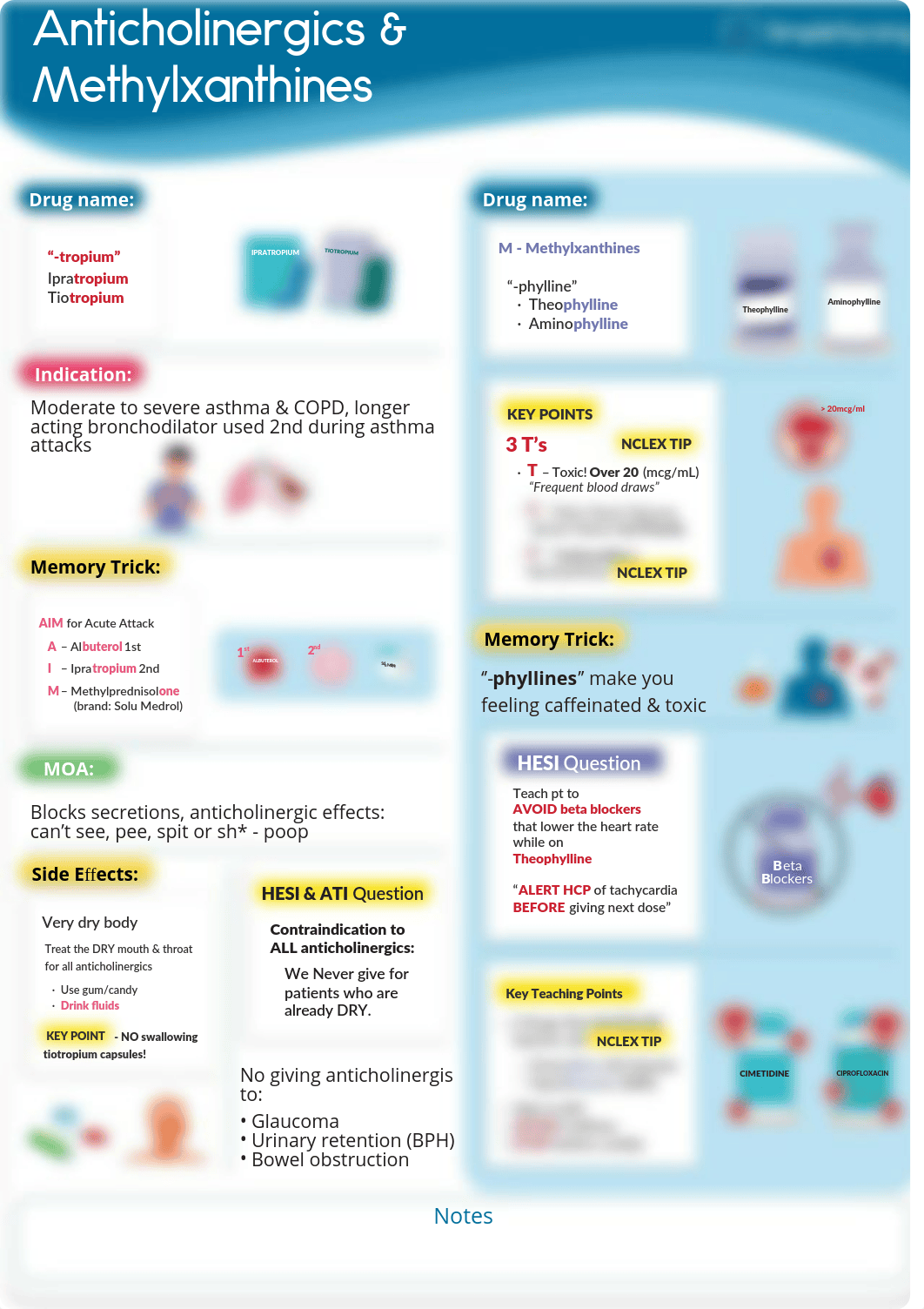 Resp, GI, Renal.pdf_dwwc2r2vjzp_page4