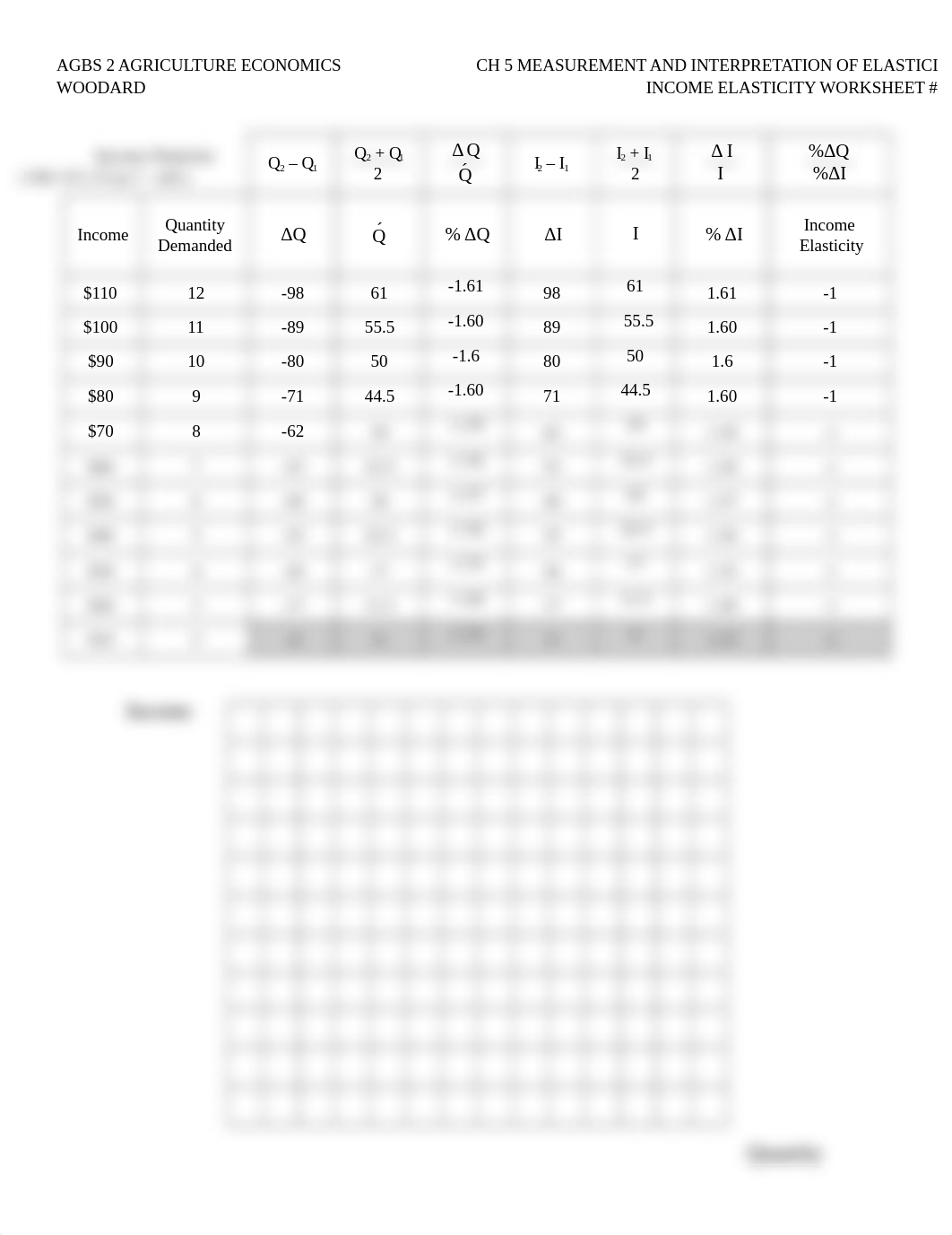 INCOME ELASTICITY OF DEMAND Worksheet-1.docx_dwwht3sl4sb_page1