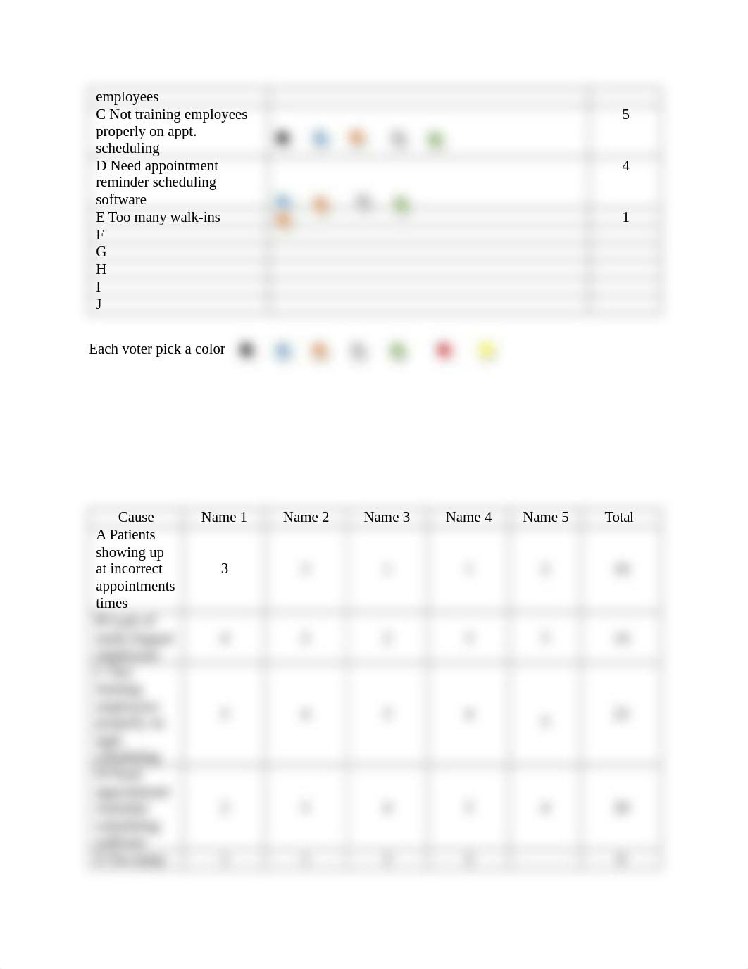 Fishbone - Multivoting and Nominal Group Technique Assignment.docx_dwwigbzsowu_page2