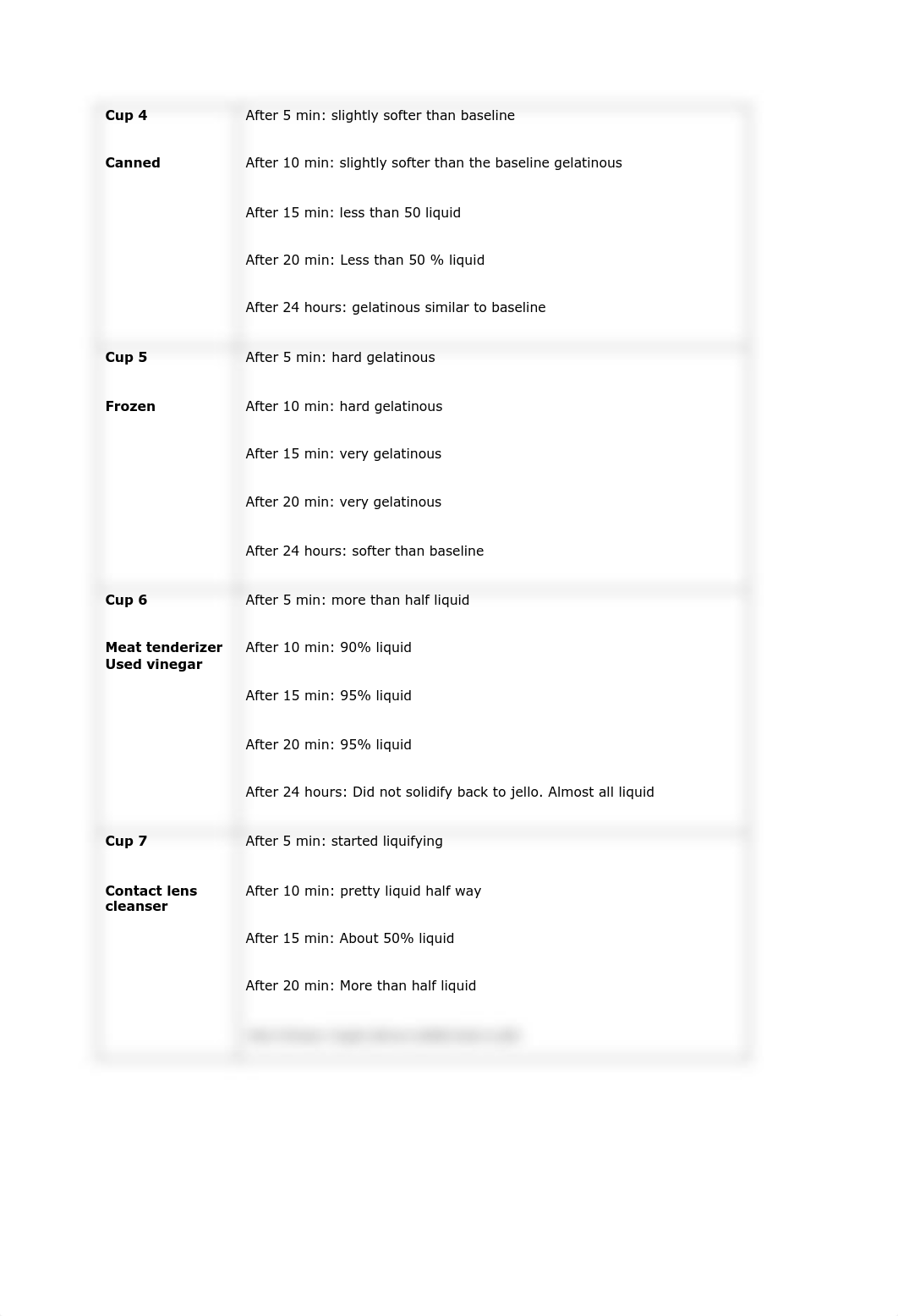 CHM138LL_lab15.pdf_dwwj2jtrima_page2