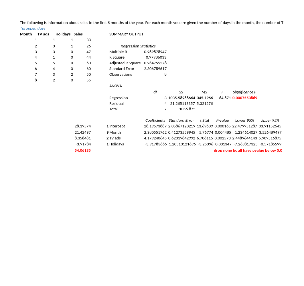 ISDS 361B - Exam 1 Review.xlsx_dwwp3f4dhep_page3