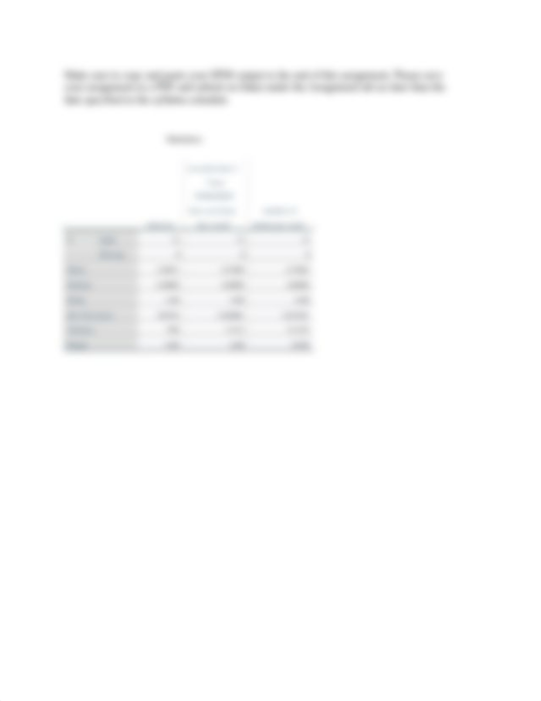 Assignment 2 Descriptive Statistics.docx_dwwr0dskb1m_page2