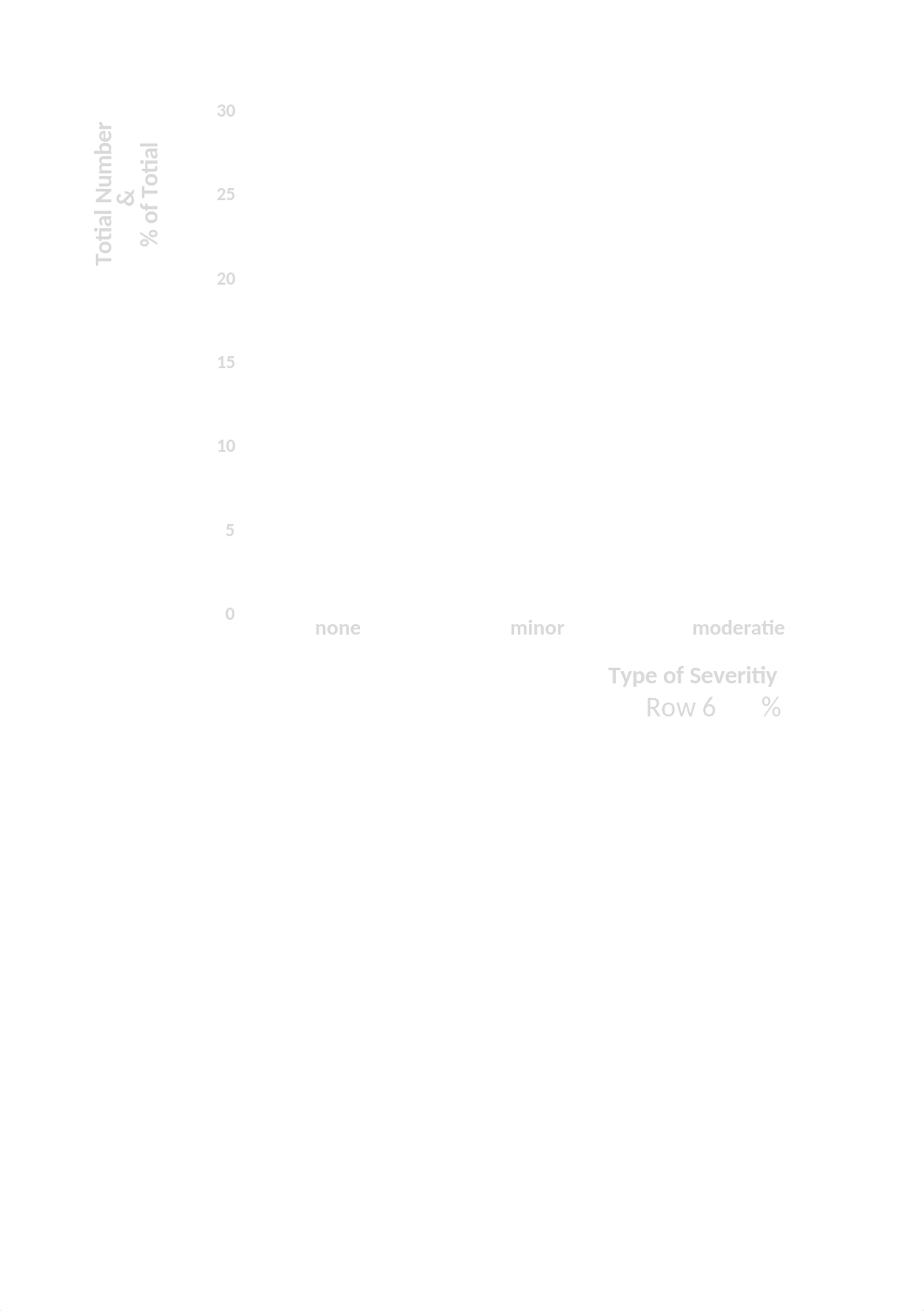 wk4 Project 7-3.xlsx_dwwyjzz7sh2_page4