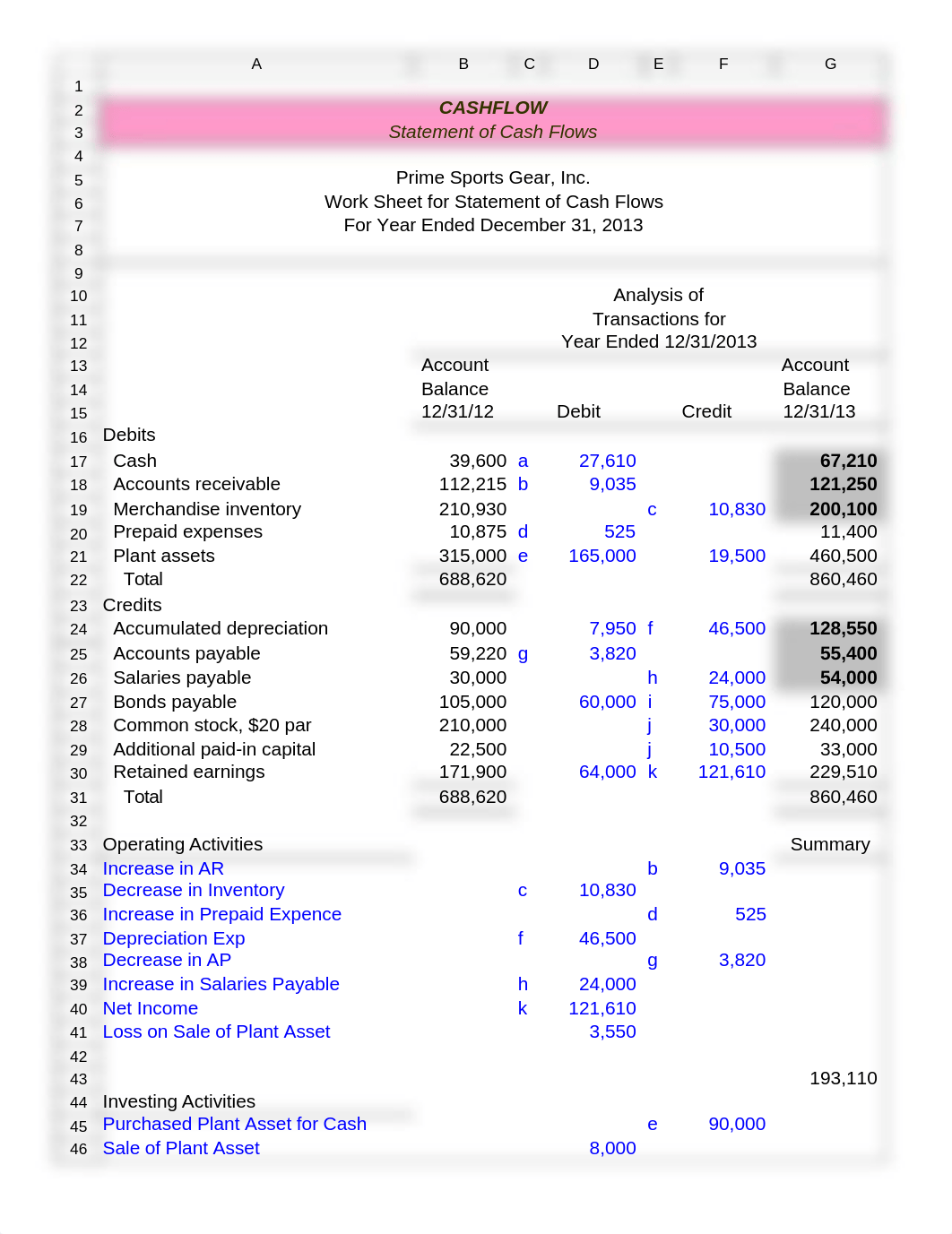 APannell CASHFLOW.xls_dwwzr2qeyfc_page1