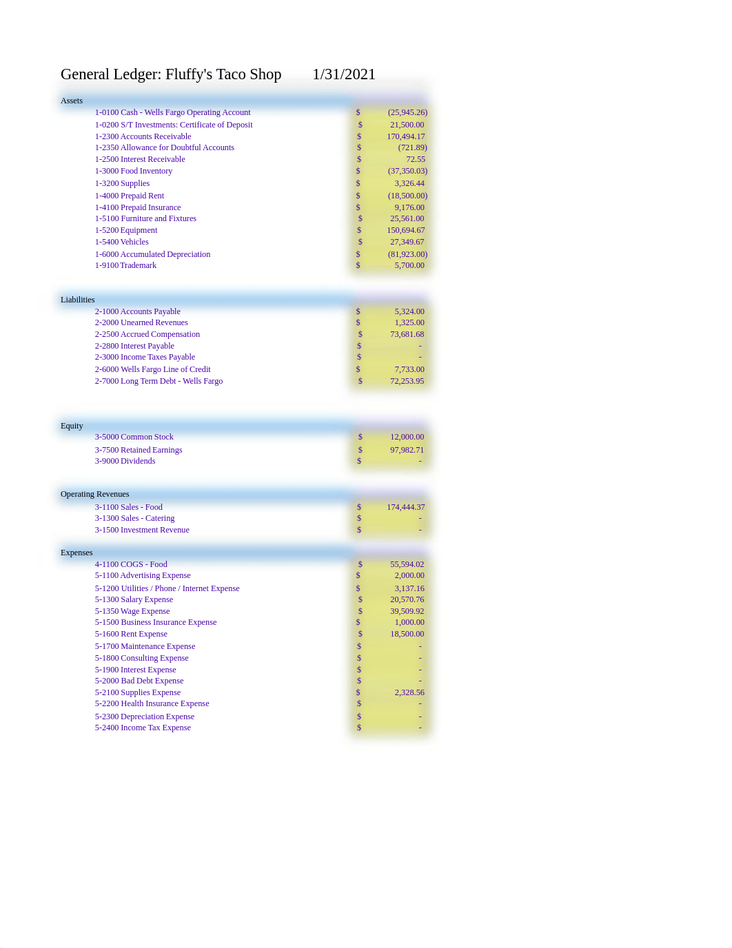 LAW ACP F21 (2).xlsx_dwx2t3k2wjp_page2