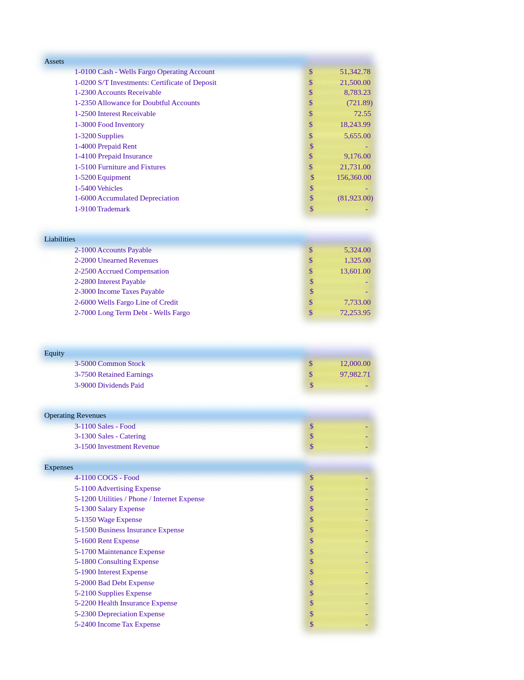 LAW ACP F21 (2).xlsx_dwx2t3k2wjp_page1