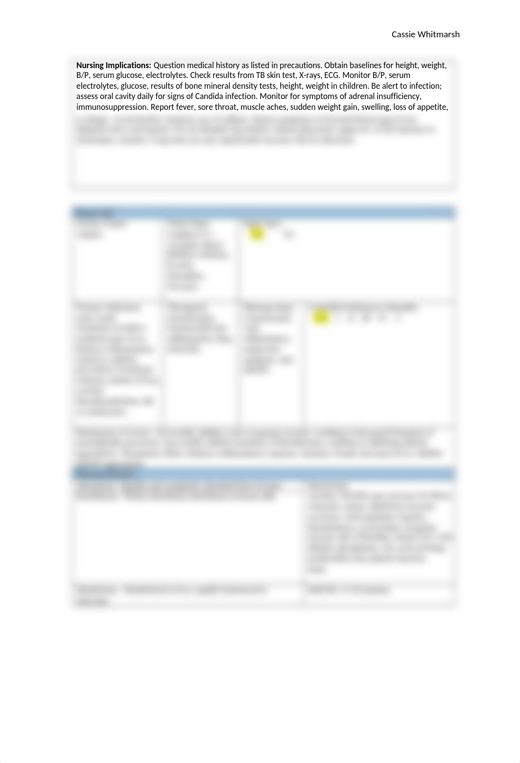 Drug Cards - Anti-inflammatory.docx_dwx5egtv85j_page2