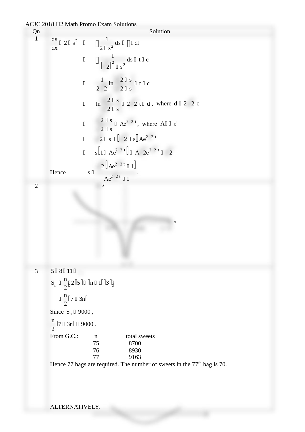 2018 ACJC JC1 H2 Math PROMO Solutions.pdf_dwx5qae04be_page1