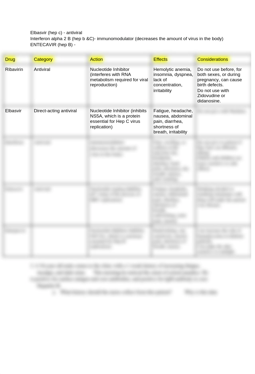 Take Home Quiz 3 Med Surg.docx_dwx5sftbvqn_page3