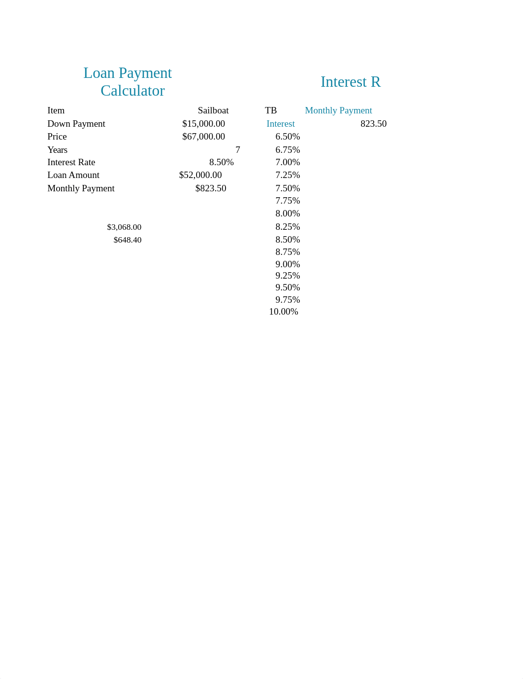 Apply 4-1 Loan Payment Calculator Complete.xlsx_dwx74dzsmjt_page1