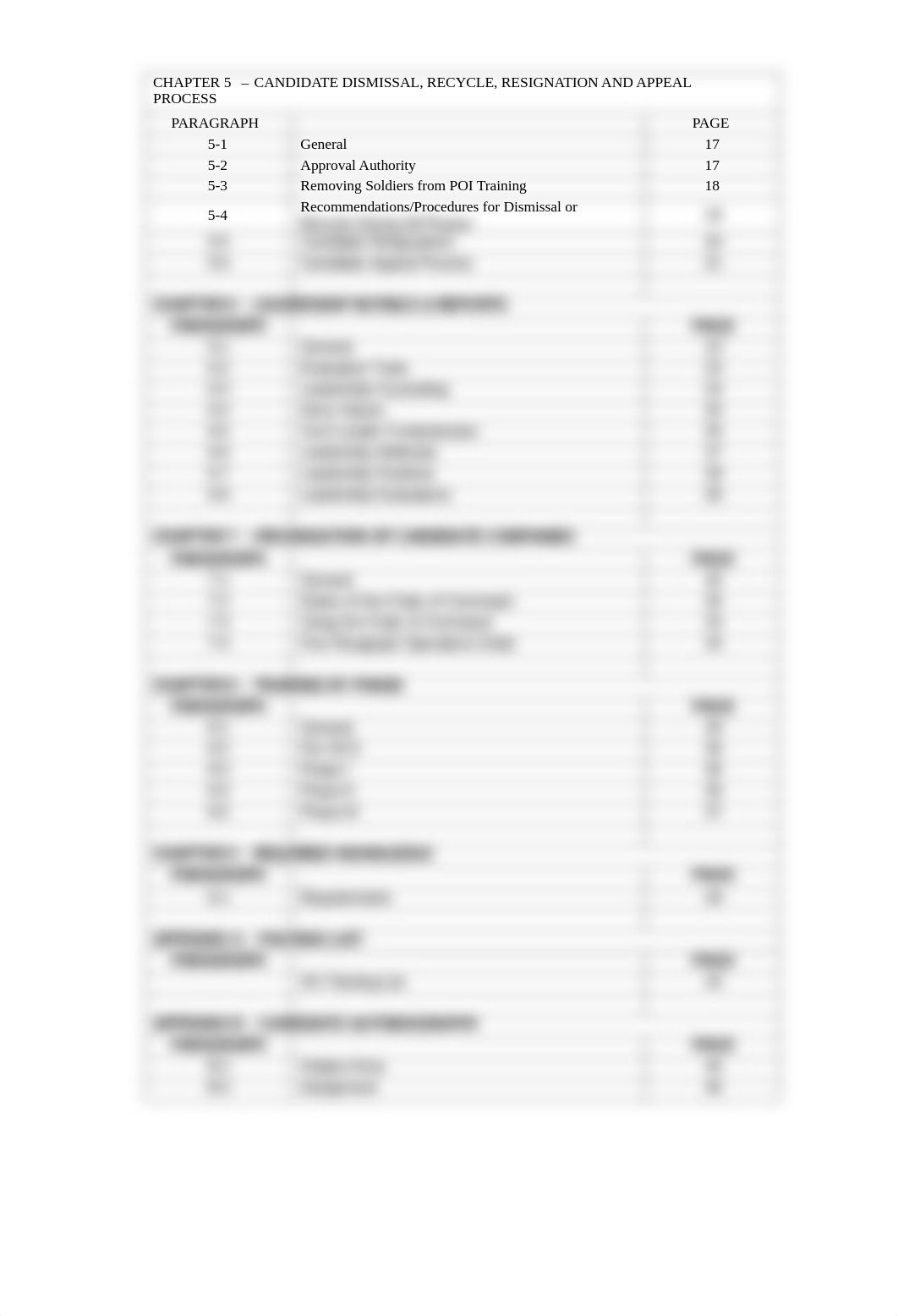 Region E OC Guide (TY 20).pdf_dwxapfs6qp0_page4