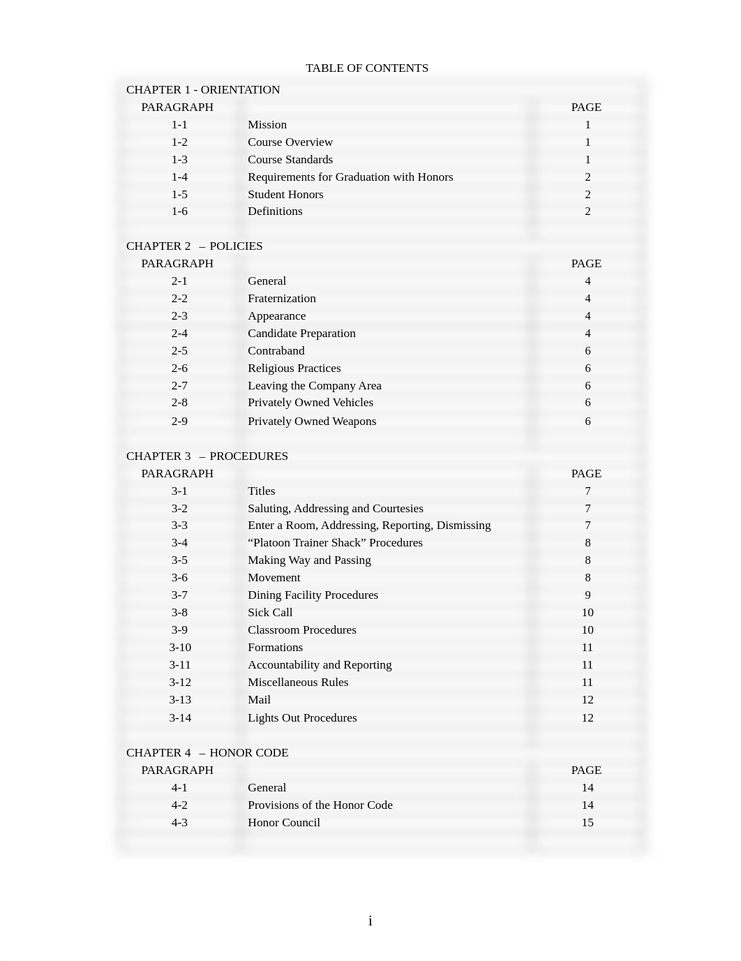 Region E OC Guide (TY 20).pdf_dwxapfs6qp0_page3