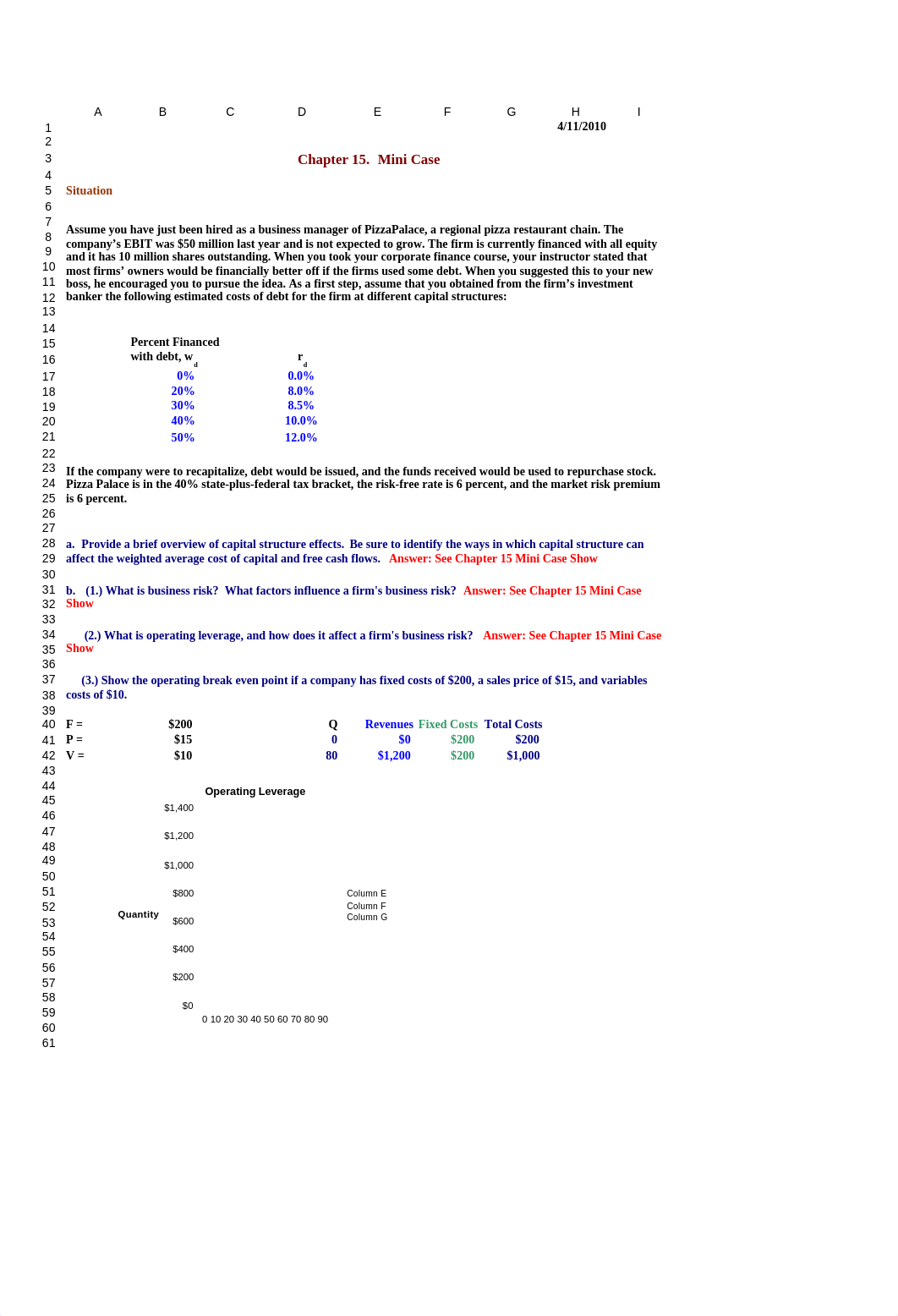 Ch15 Mini Case_dwxaug394u5_page1