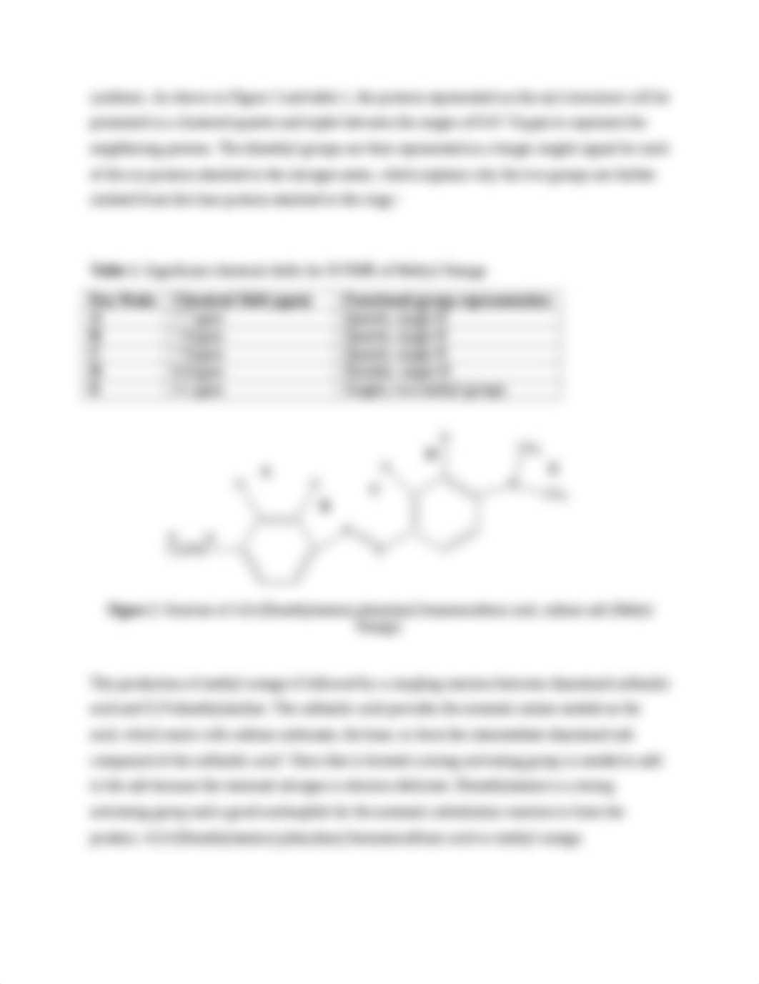 Synthesis of methyl orange Manuscript.docx_dwxbxy93kz1_page2