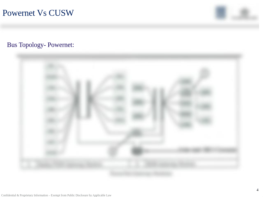 Powernet_Vs_CUSW.pptx_dwxk2agpmcs_page4